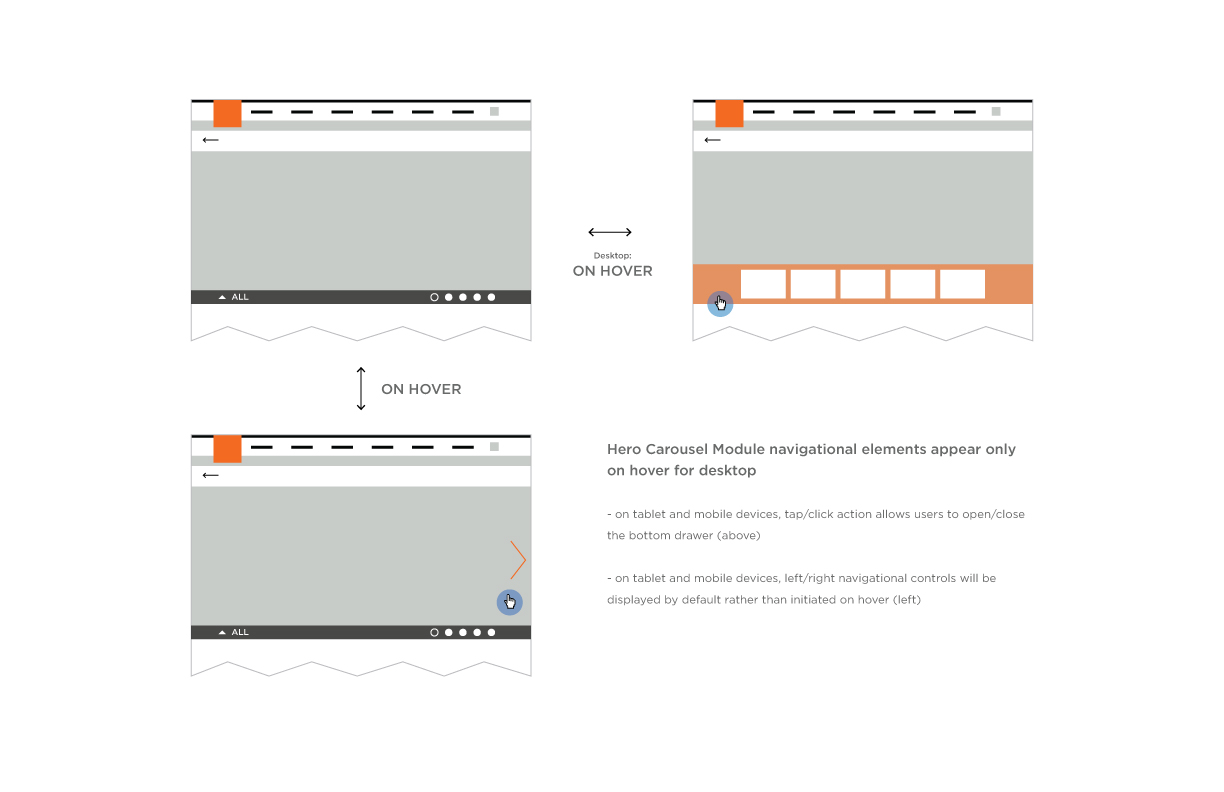 Video player specifications