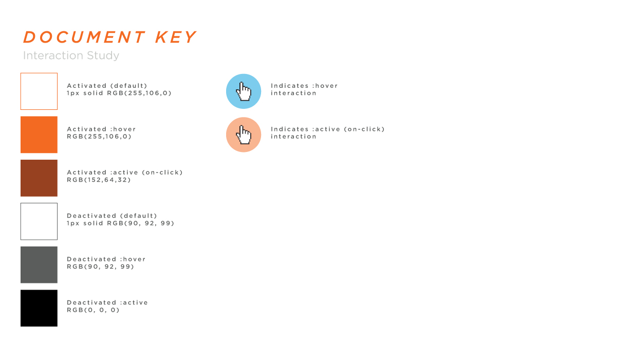Document Key
