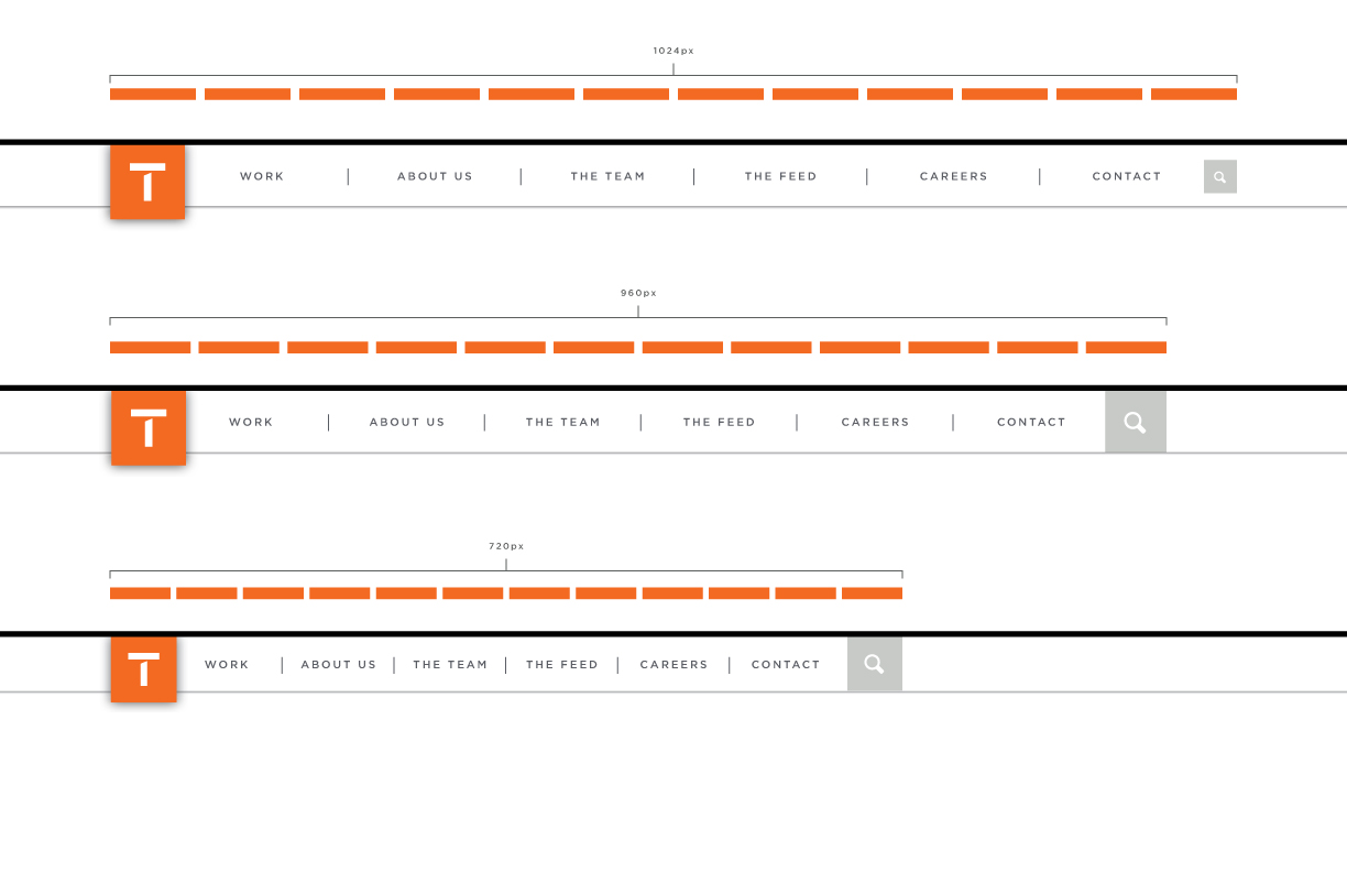 Nav Breakpoints